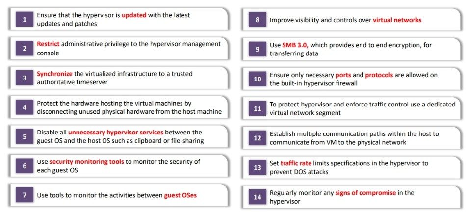 Additional Hypervisor Security Guidelines
