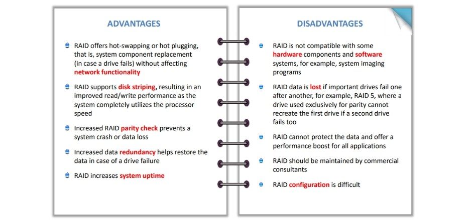 Advantages Disadvantages of RAID Systems