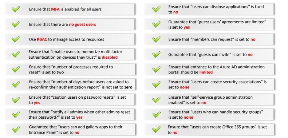 Azure Security Checklist