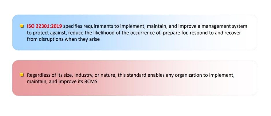Business Continuity Management Systems