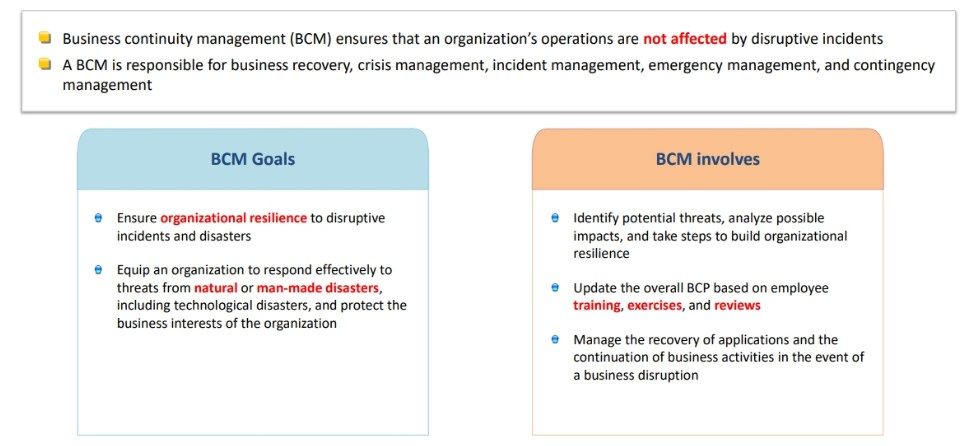 Business Continuity Management