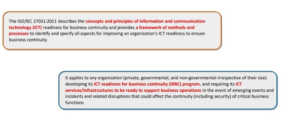 Business Continuity
