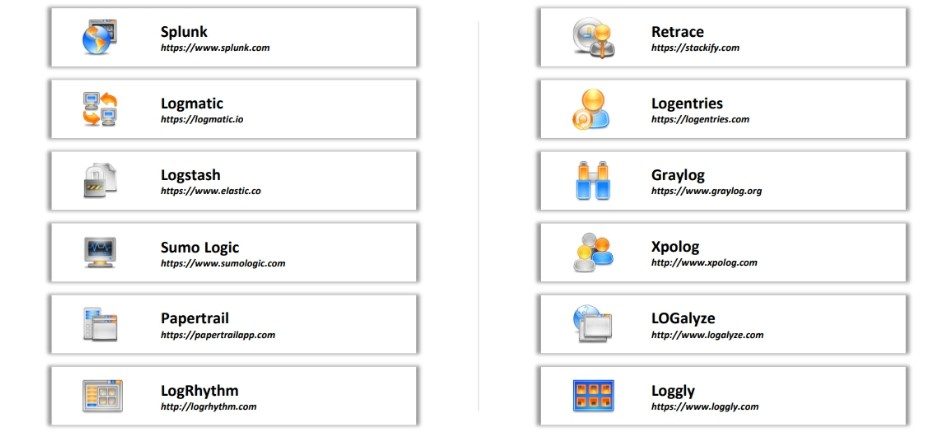 Centralized Logging Log Management Tools