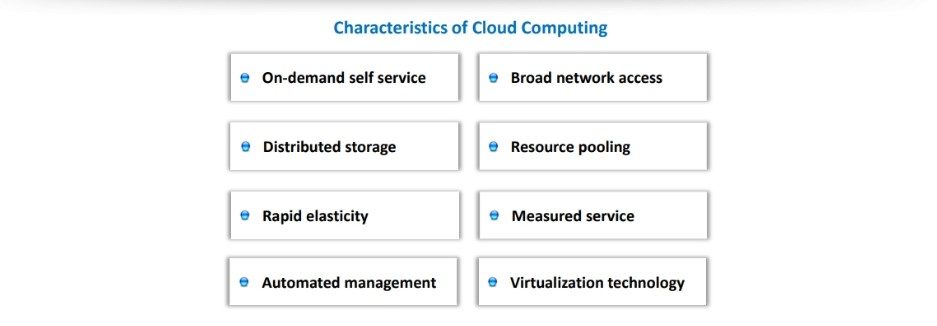 Cloud Computing 2