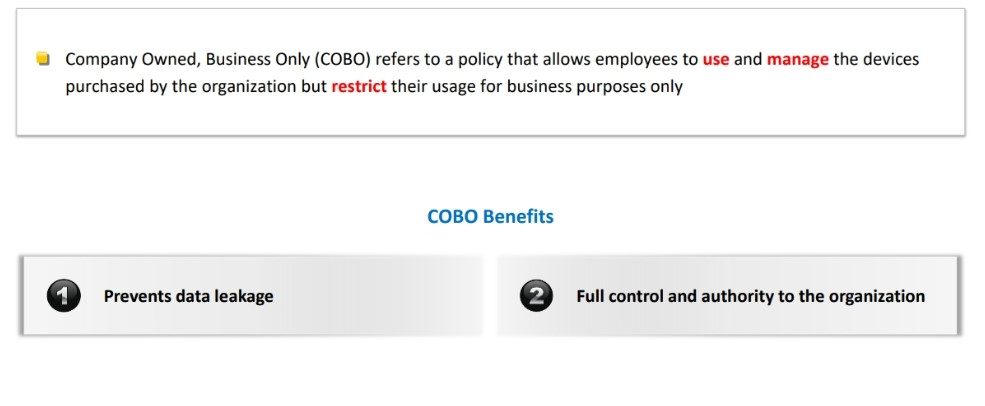 Company Owned Business Only