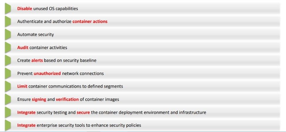 Container Security