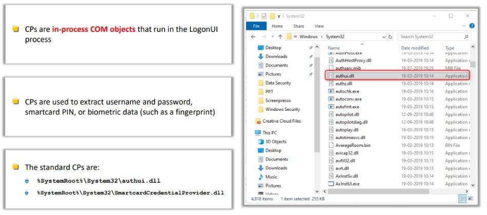 Credential Providers CPs