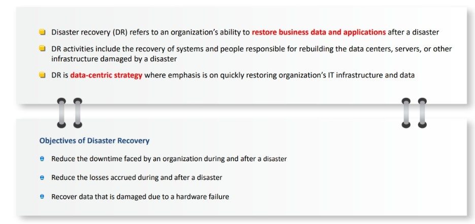 Disaster Recovery