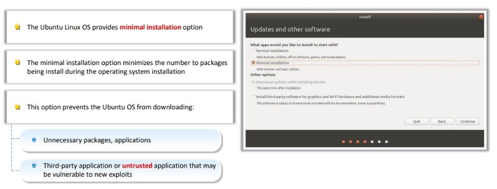 Enable Minimal Installation Option