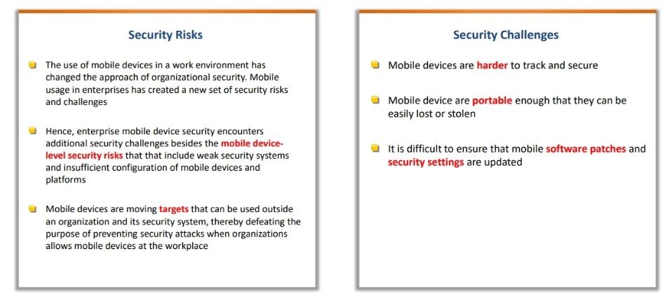 Enterprise Mobile Device Security Risks and Challenges 1