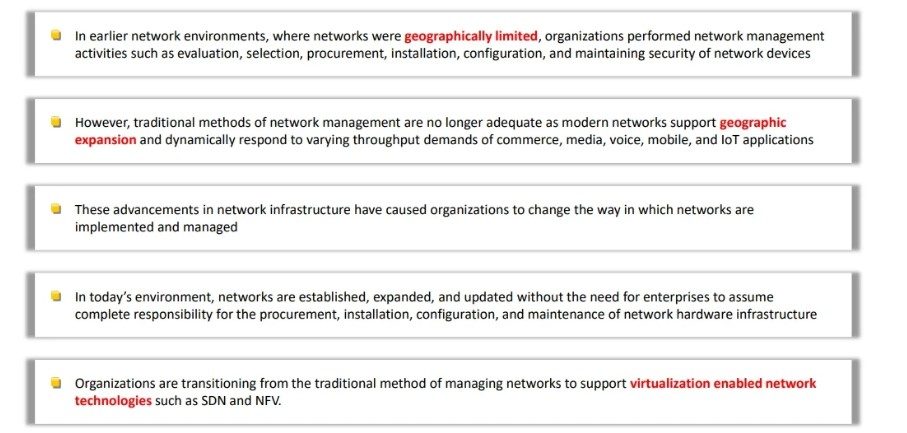 Evolution of Network Management in Modern IT Environment