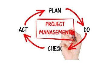 Fundamentos
