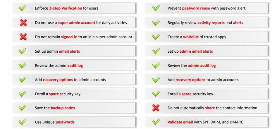 GCP Security Checklist