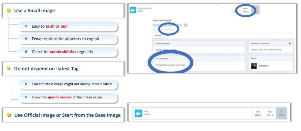 Image When Building Containers