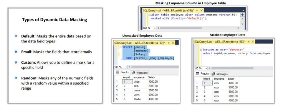 Implementing Dynamic Data Masking in SQL Server 2019