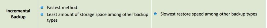 Incremental Backup