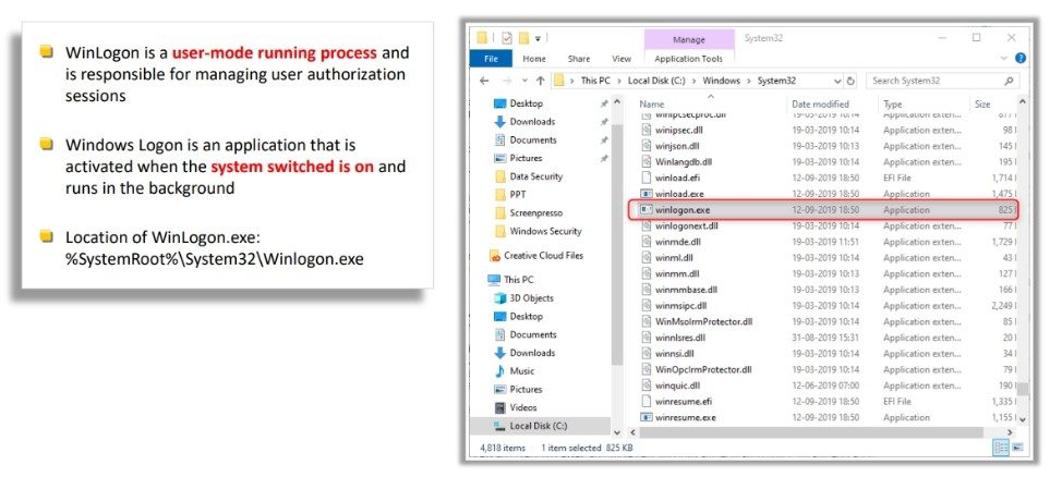 Interactive Logon Manager Winlogon