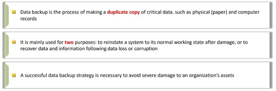 Introduction to Data Backup