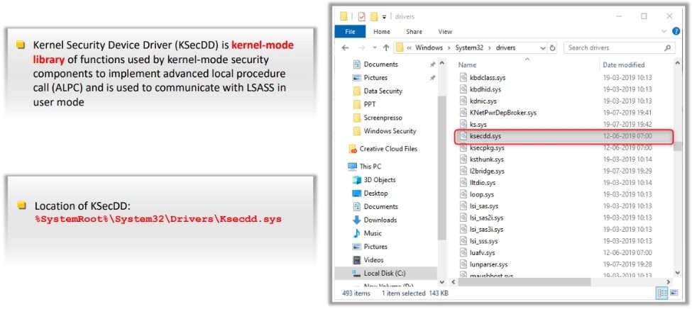 Kernel Security Device Driver KSecDD
