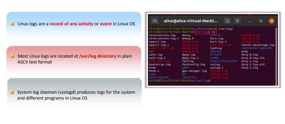 Linux Logs