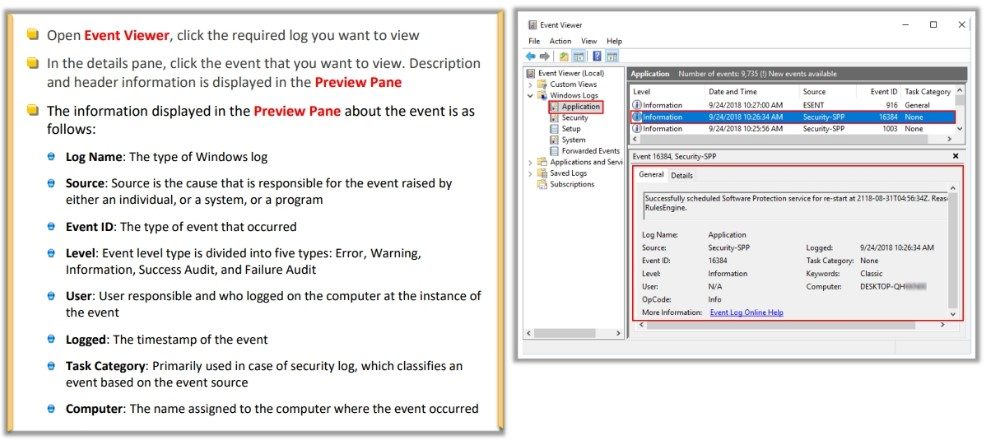Monitoring and Analysis of Windows Logs