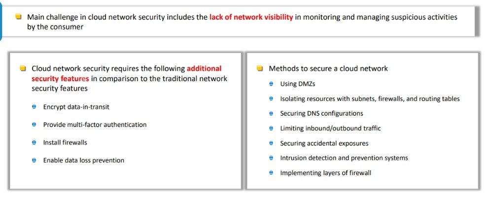 Network Security