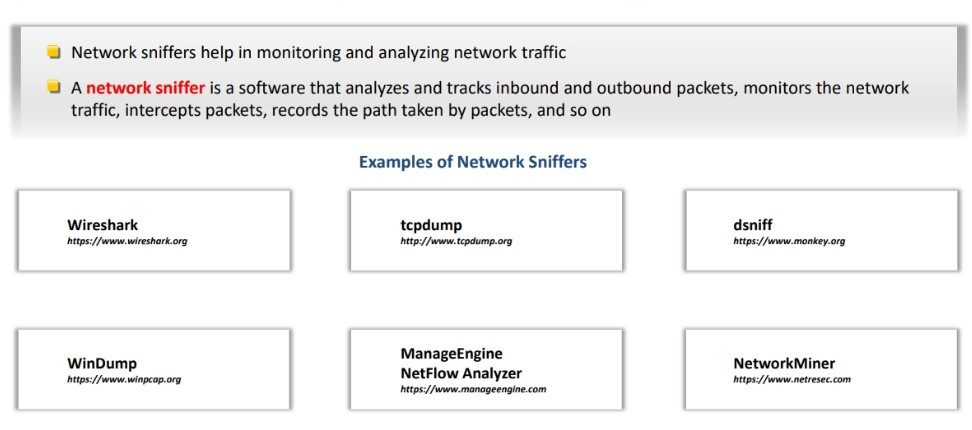 Network Sniffers for Network Monitoring