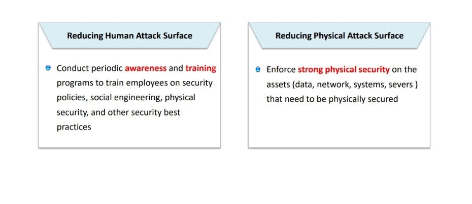 Reducing Attack Surface
