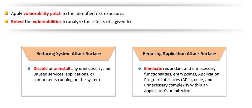 Reducing Attack Surface