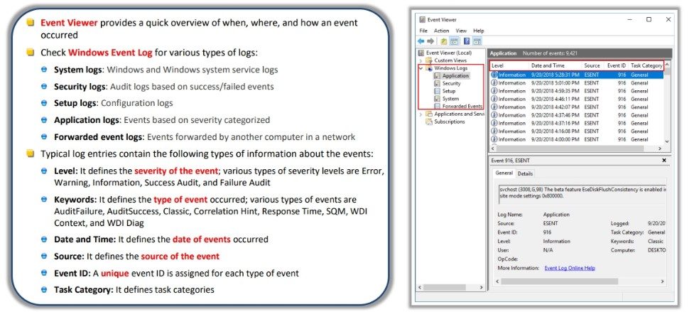 Windows Event Log Types and Entries