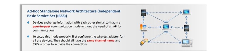 Wireless Network Topologies