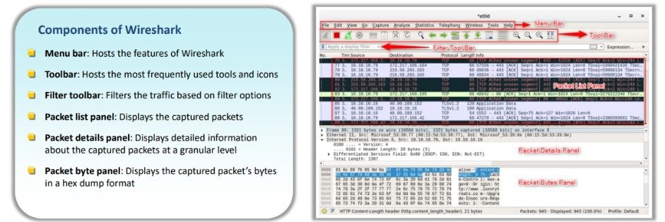 Wireshark